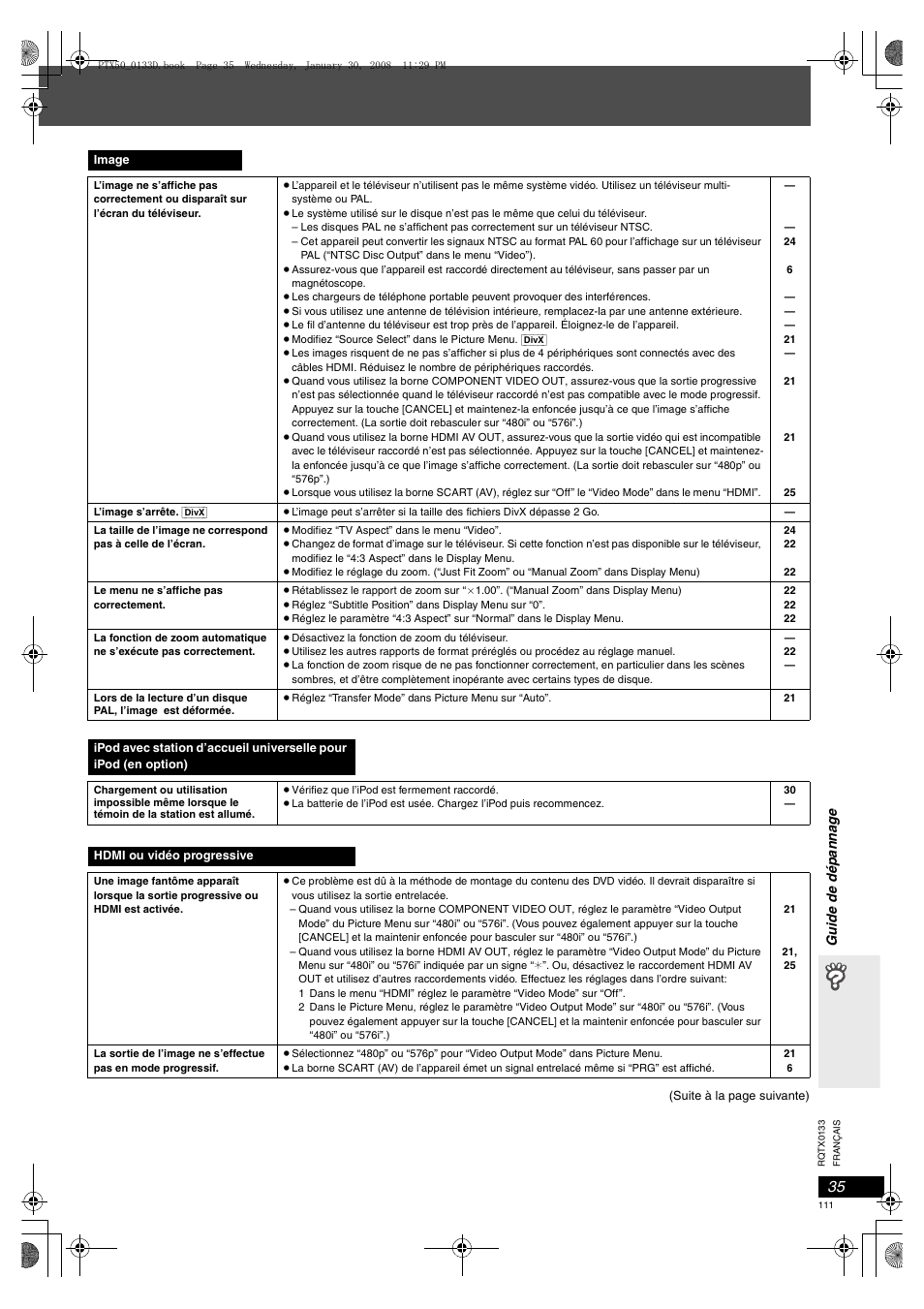 Panasonic SCPTX50 User Manual | Page 111 / 116