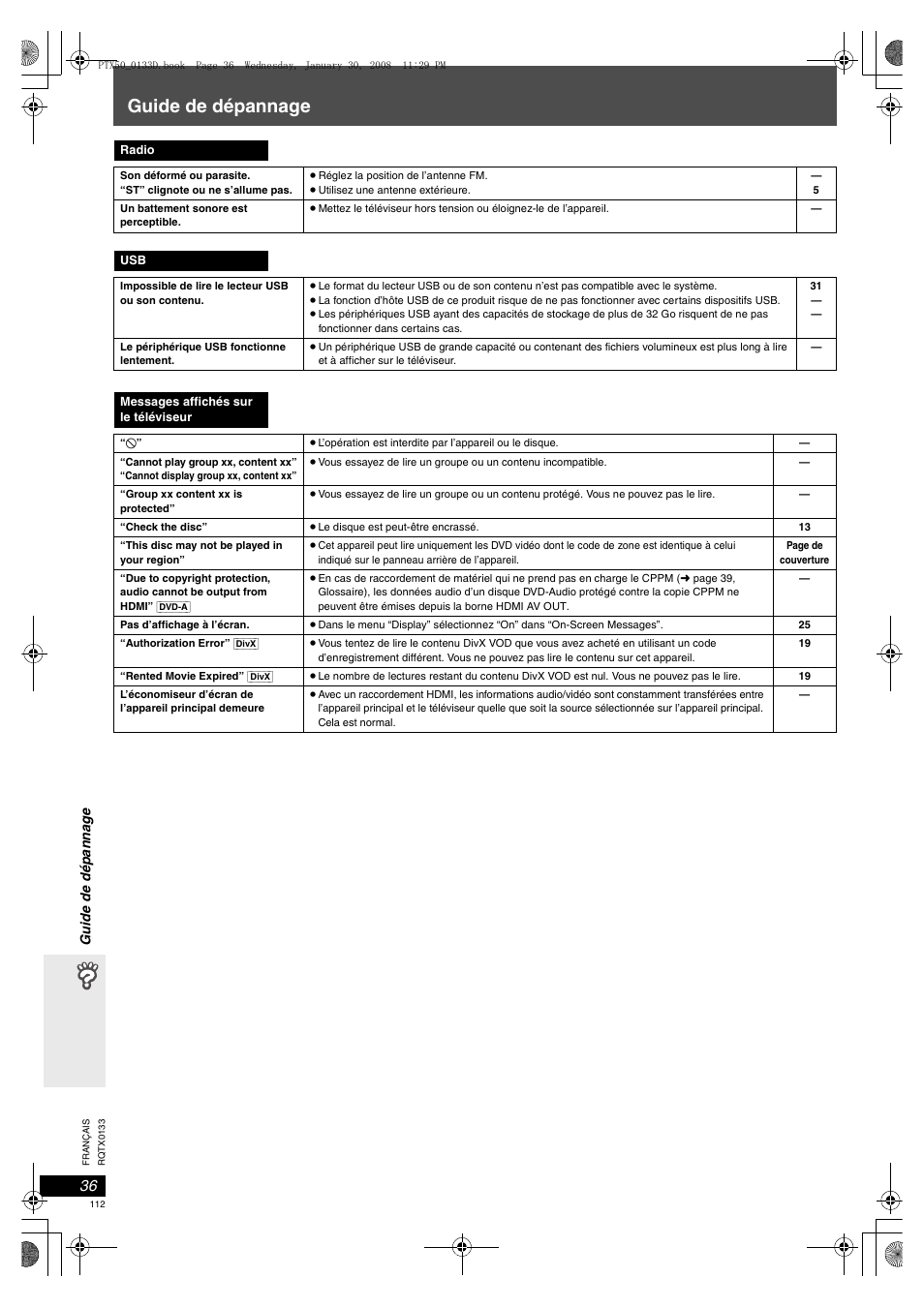 Guide de dépannage | Panasonic SCPTX50 User Manual | Page 112 / 116