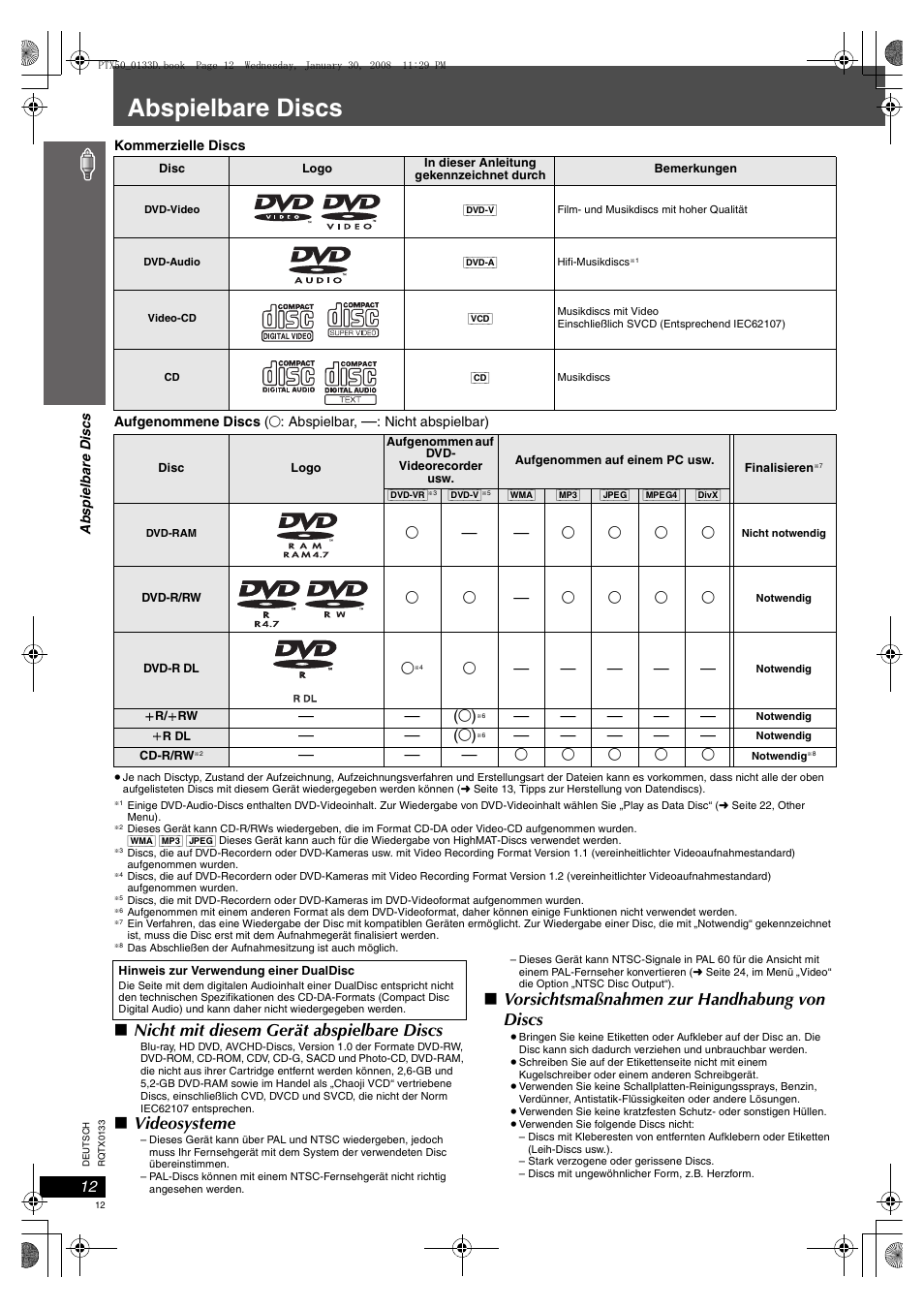 Abspielbare discs, Nicht mit diesem gerät abspielbare discs, Videosysteme | Vorsichtsmaßnahmen zur handhabung von discs | Panasonic SCPTX50 User Manual | Page 12 / 116
