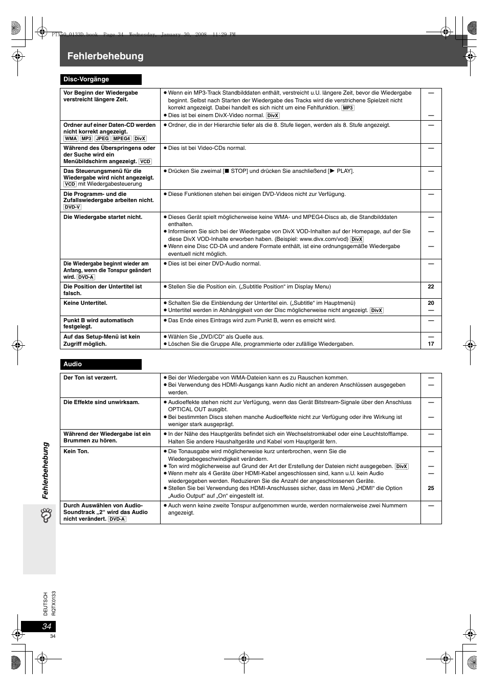 Fehlerbehebung | Panasonic SCPTX50 User Manual | Page 34 / 116