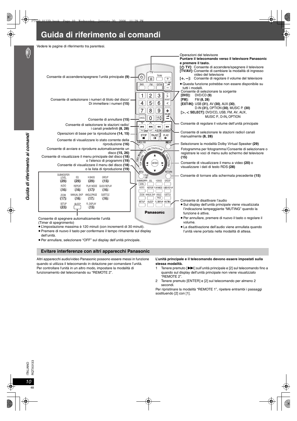 Guida di riferimento ai comandi | Panasonic SCPTX50 User Manual | Page 48 / 116