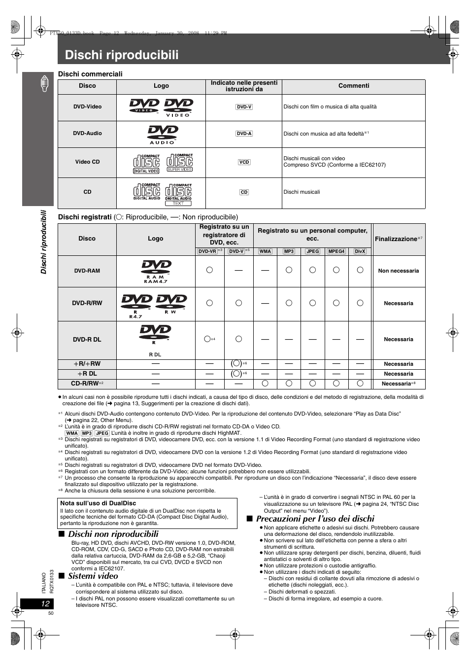 Dischi riproducibili, Dischi non riproducibili, Sistemi video | Precauzioni per l’uso dei dischi | Panasonic SCPTX50 User Manual | Page 50 / 116