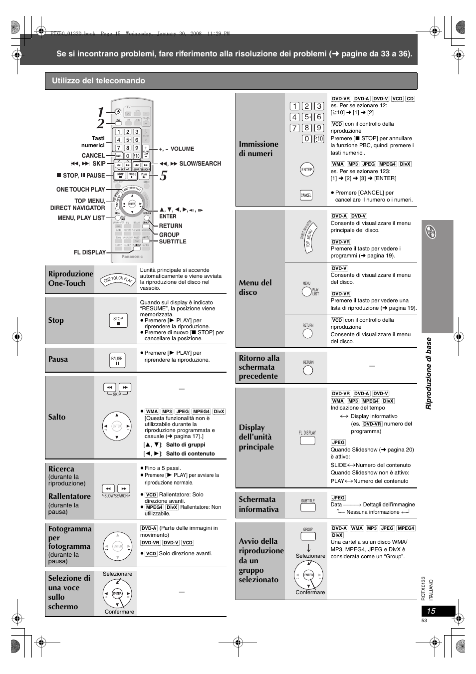 Utilizzo del telecomando | Panasonic SCPTX50 User Manual | Page 53 / 116