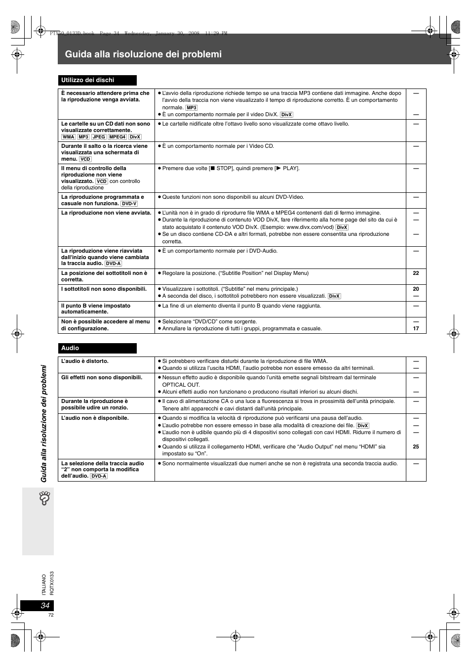 Guida alla risoluzione dei problemi | Panasonic SCPTX50 User Manual | Page 72 / 116