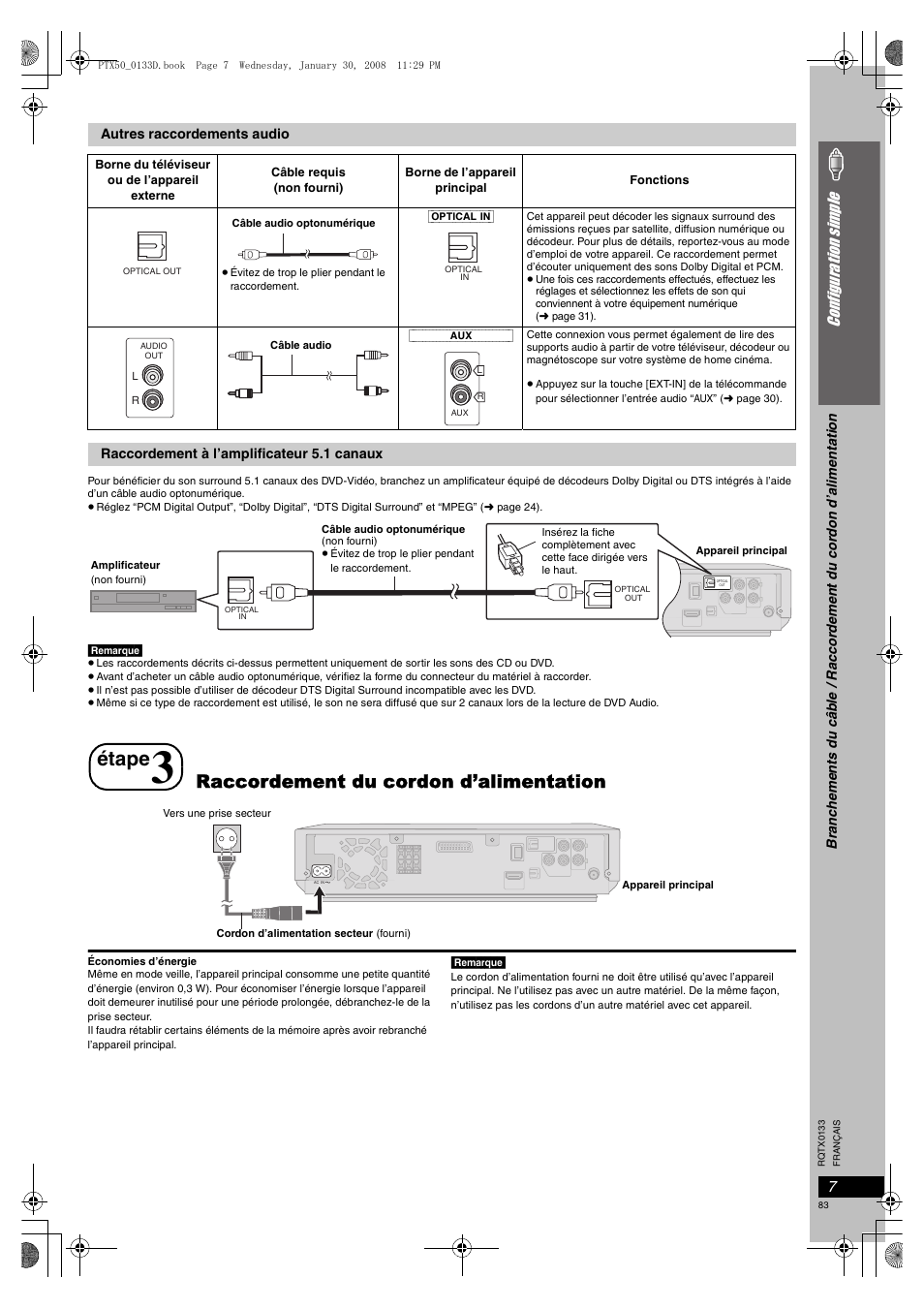 Raccordement du cordon, D’alimentation, Étape | Raccordement du cordon d’alimentation, Co nf ig ur at io n s im ple | Panasonic SCPTX50 User Manual | Page 83 / 116