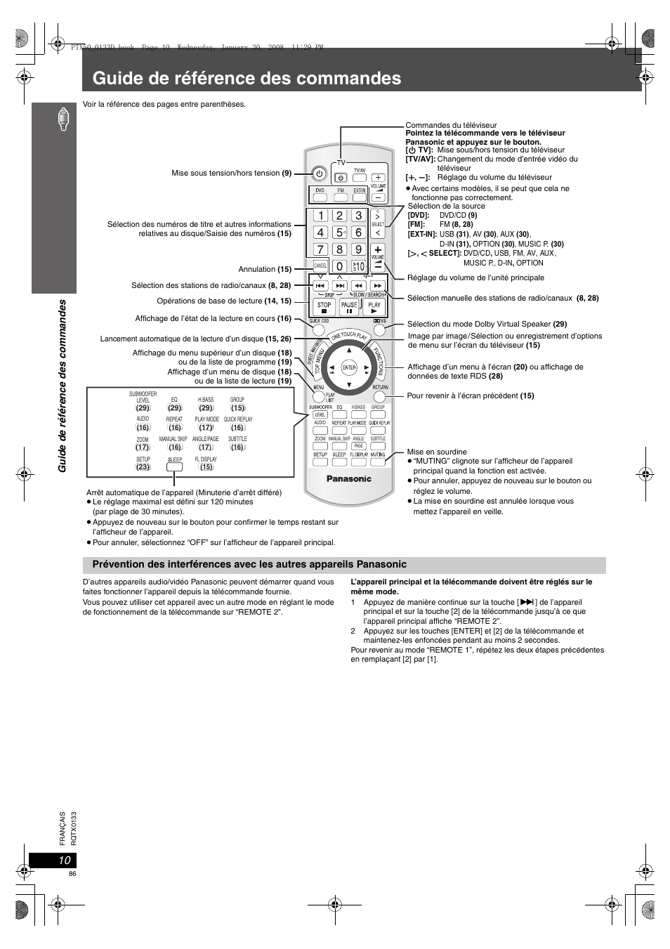 Guide de référence des commandes | Panasonic SCPTX50 User Manual | Page 86 / 116