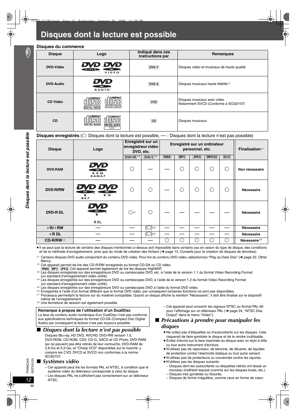 Disques dont la lecture est possible, Disques dont la lecture n’est pas possible, Systèmes vidéo | Précautions à prendre pour manipuler les disques | Panasonic SCPTX50 User Manual | Page 88 / 116