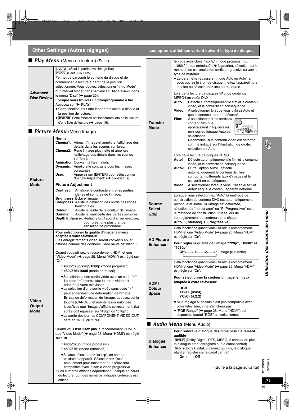Play menu, Picture menu, Audio menu | Other settings (autres réglages) | Panasonic SCPTX50 User Manual | Page 97 / 116