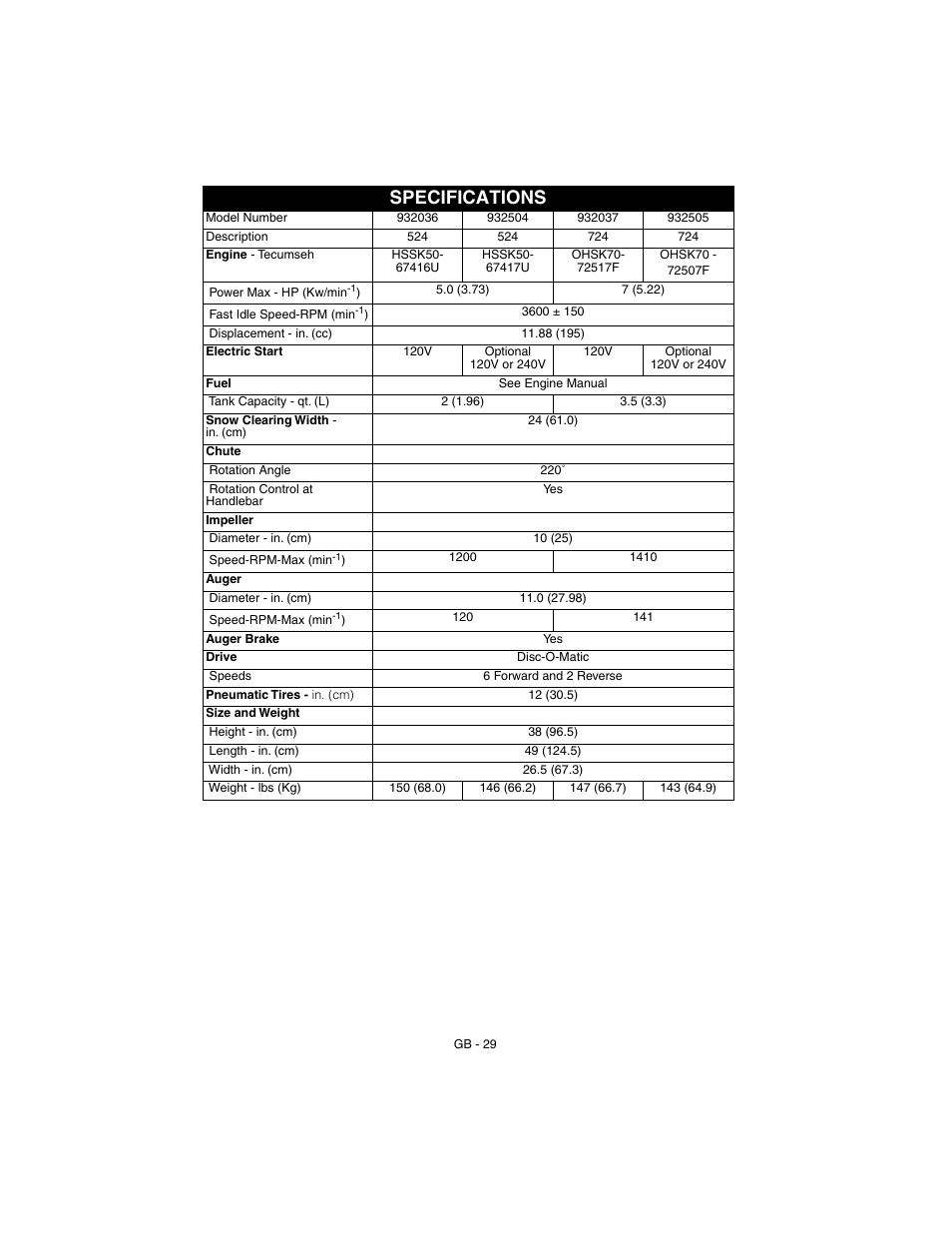 Specifications | Ariens 932037 - 724 User Manual | Page 29 / 31
