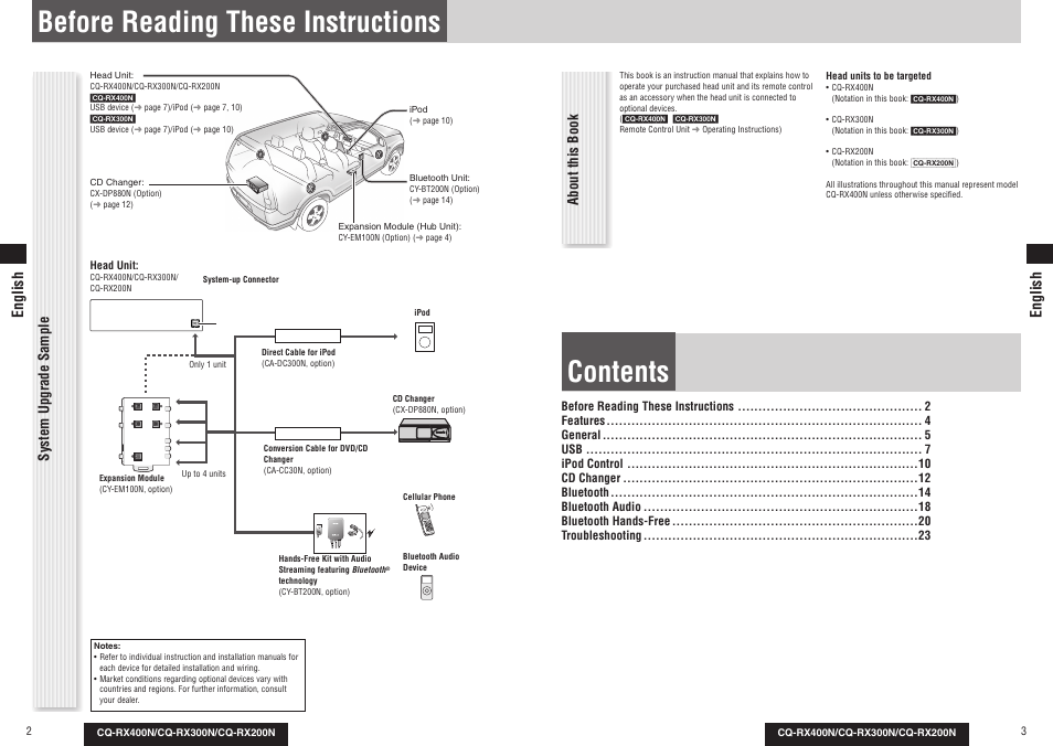 Panasonic CQRX300N User Manual | Page 2 / 155