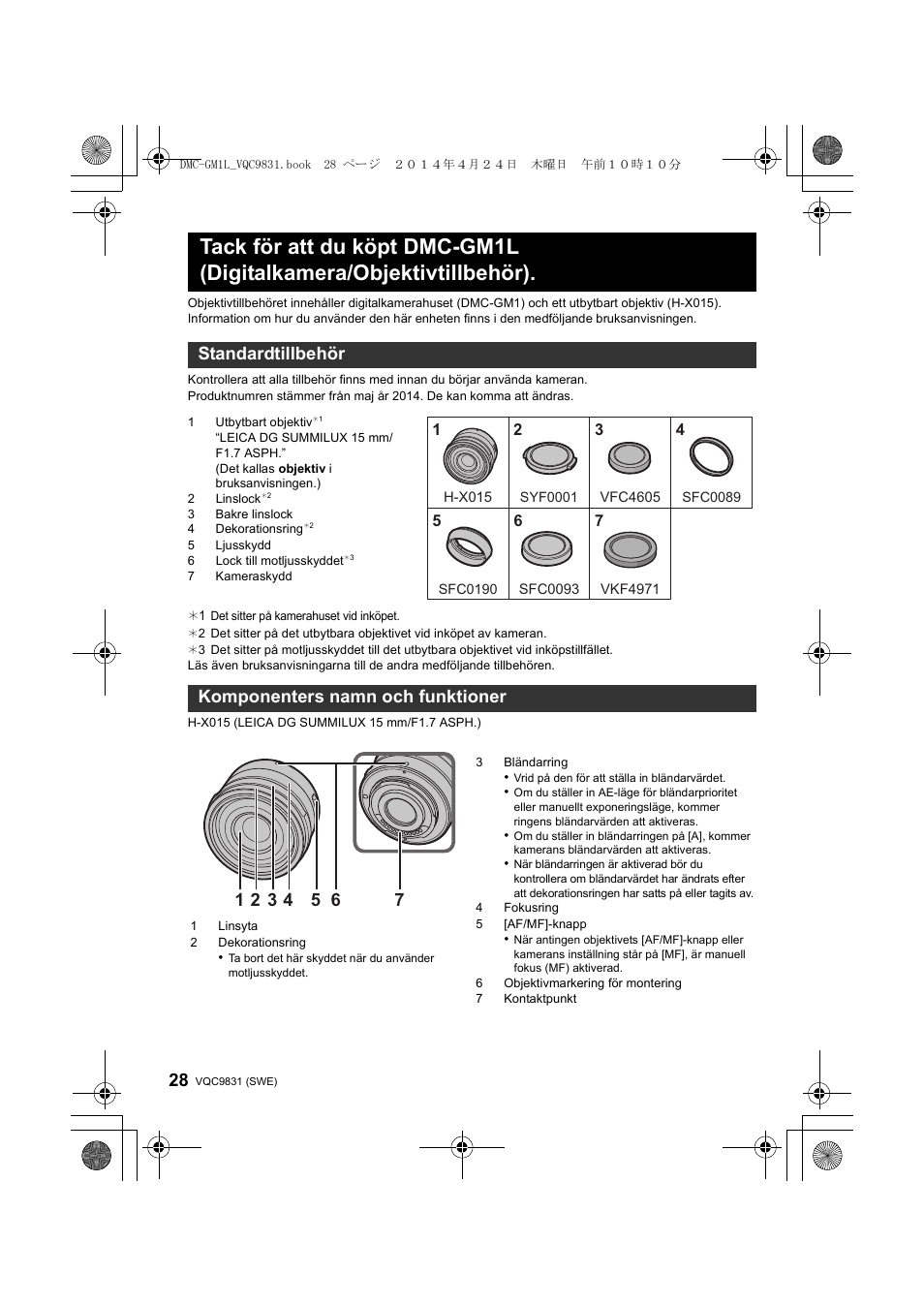 Standardtillbehör komponenters namn och funktioner | Panasonic DMCGM1LEF User Manual | Page 28 / 36