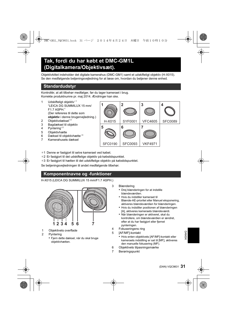 Standardudstyr komponentnavne og -funktioner | Panasonic DMCGM1LEF User Manual | Page 31 / 36