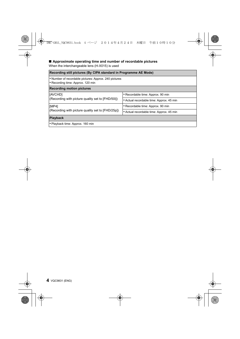 Panasonic DMCGM1LEF User Manual | Page 4 / 36