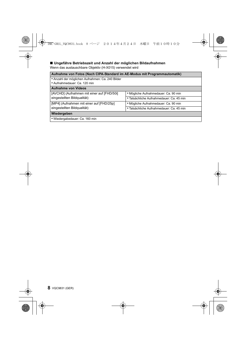 Panasonic DMCGM1LEF User Manual | Page 8 / 36