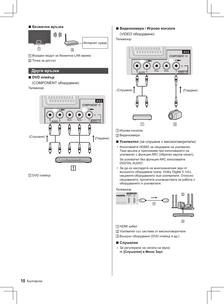 Panasonic TX32AS520E User Manual | Page 10 / 224