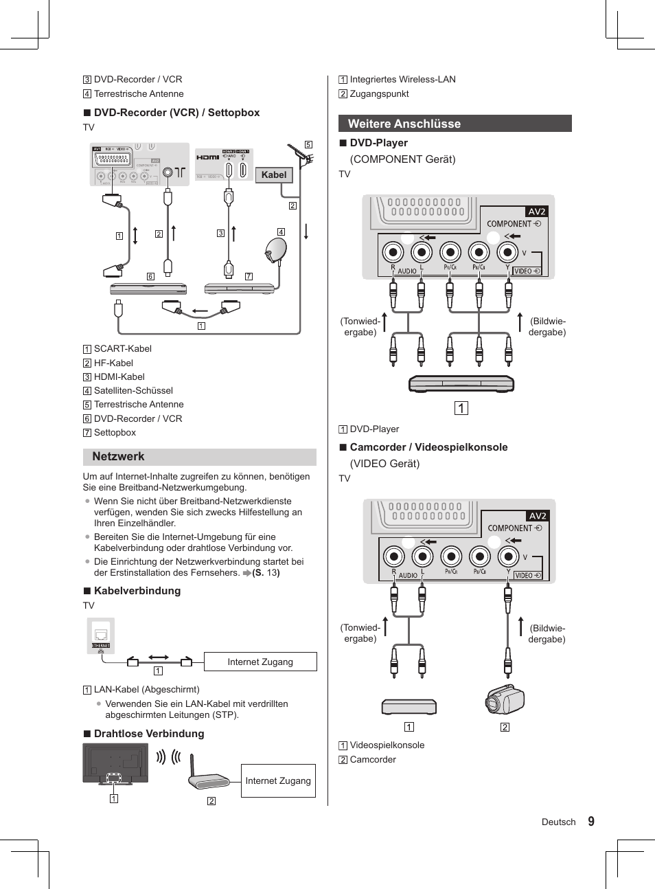 S. 9 ), S. 9 | Panasonic TX32AS520E User Manual | Page 111 / 224