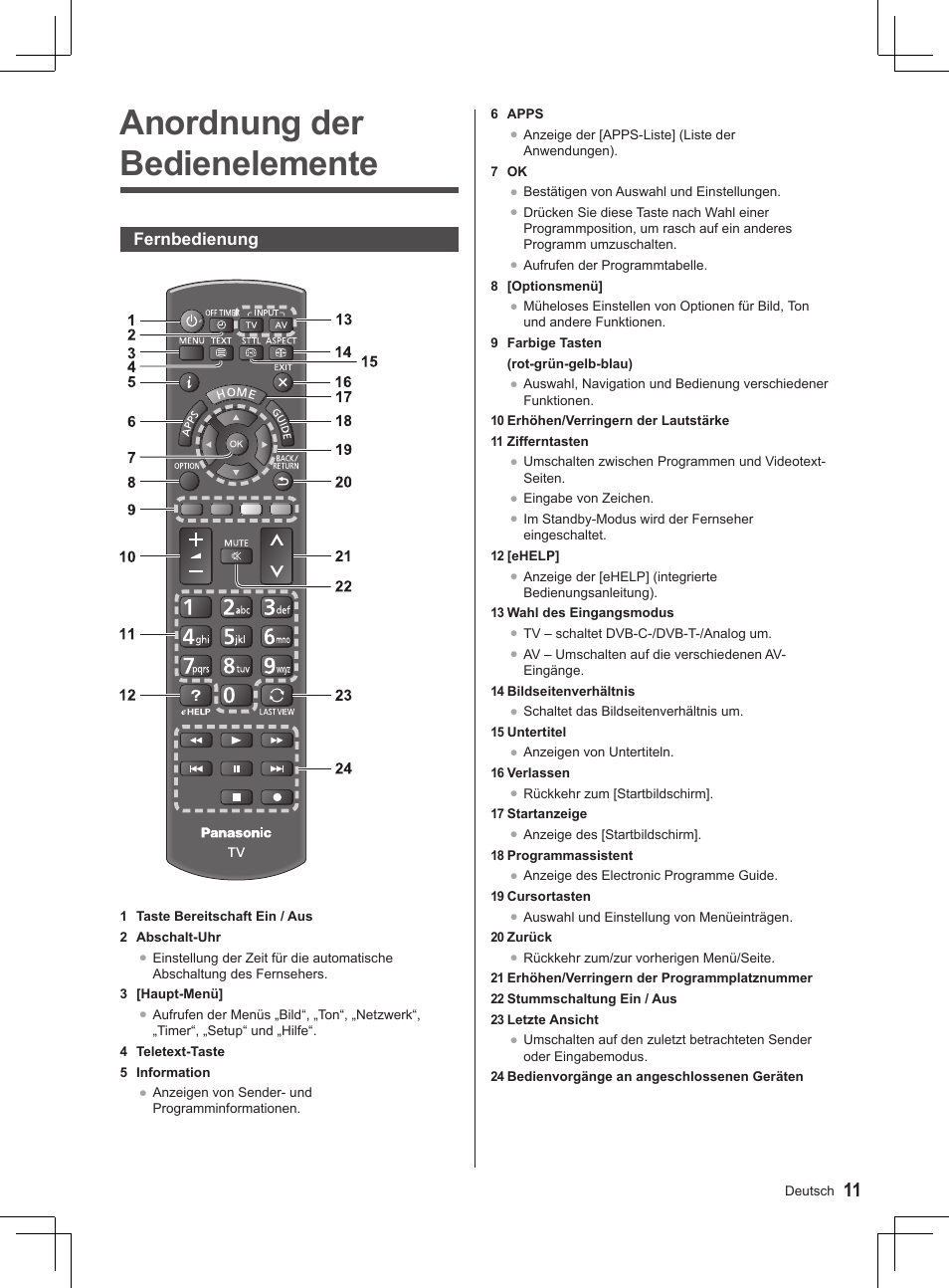 Anordnung der bedienelemente | Panasonic TX32AS520E User Manual | Page 113 / 224