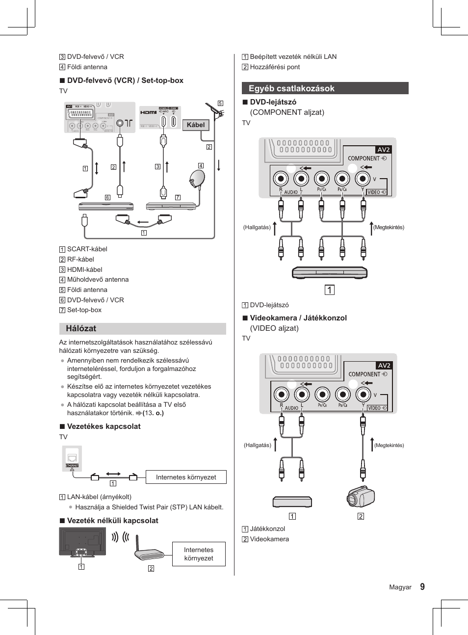 9 . o.) | Panasonic TX32AS520E User Manual | Page 131 / 224