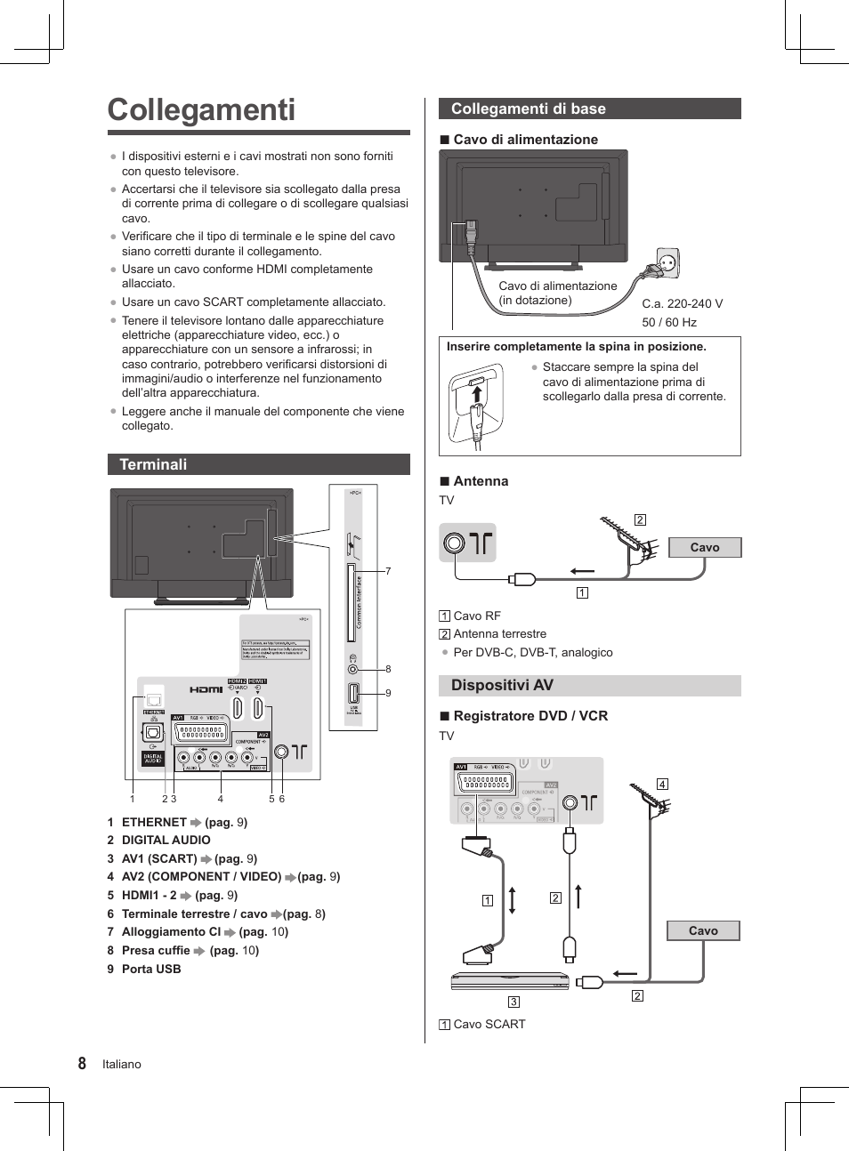Collegamenti | Panasonic TX32AS520E User Manual | Page 150 / 224