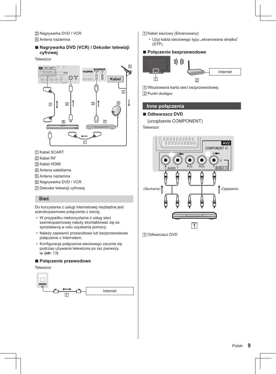 Panasonic TX32AS520E User Manual | Page 171 / 224