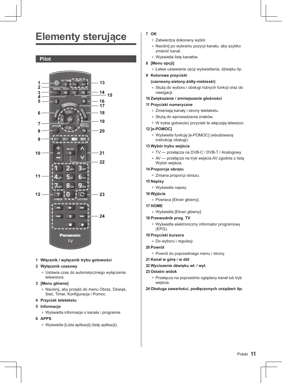 Elementy sterujące, Pilot | Panasonic TX32AS520E User Manual | Page 173 / 224