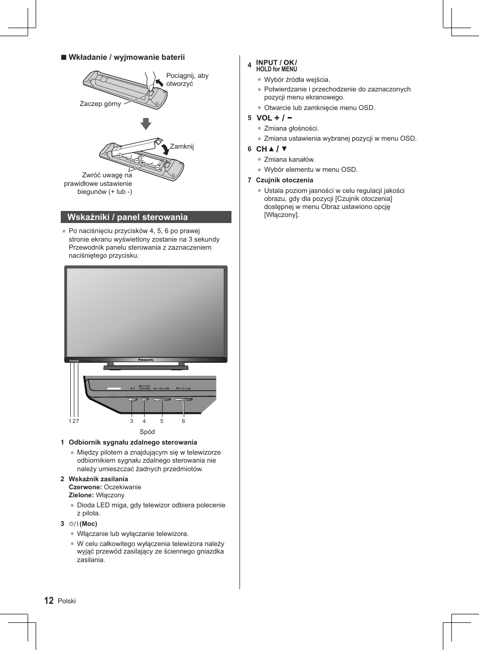 Wskaźniki / panel sterowania | Panasonic TX32AS520E User Manual | Page 174 / 224
