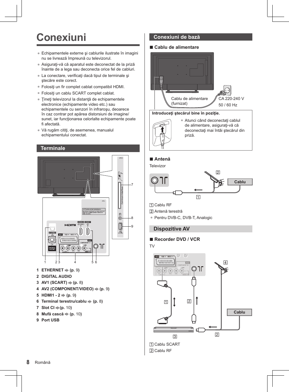 Conexiuni | Panasonic TX32AS520E User Manual | Page 190 / 224