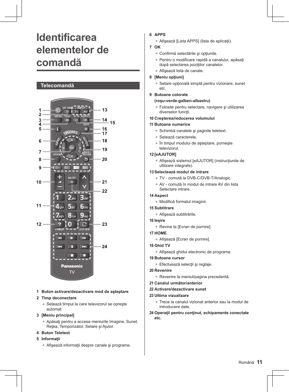 Identificarea elementelor de comandă | Panasonic TX32AS520E User Manual | Page 193 / 224