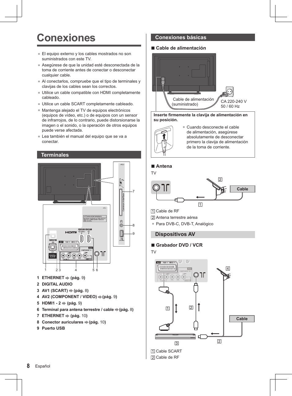 Conexiones | Panasonic TX32AS520E User Manual | Page 210 / 224