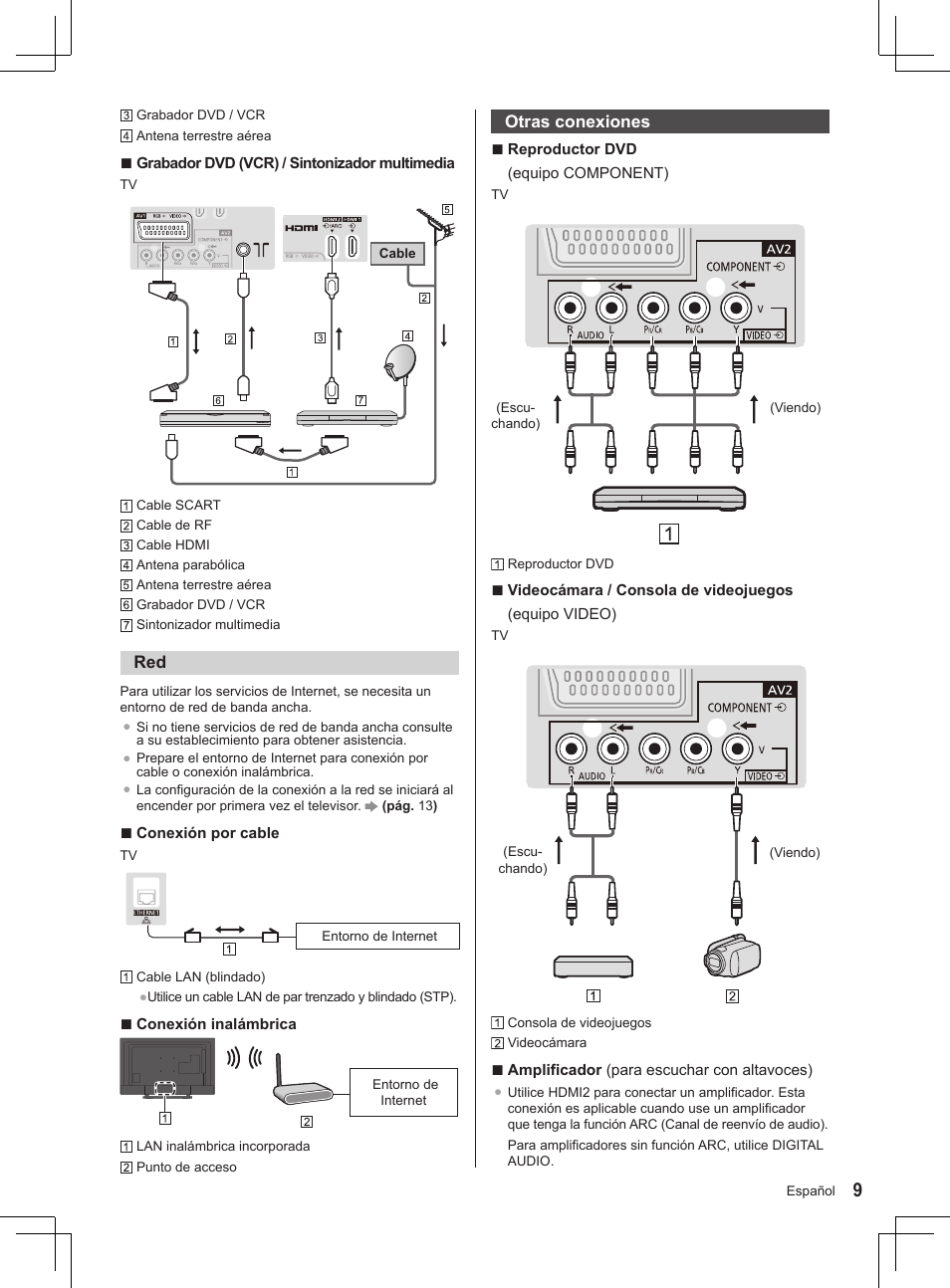 Panasonic TX32AS520E User Manual | Page 211 / 224