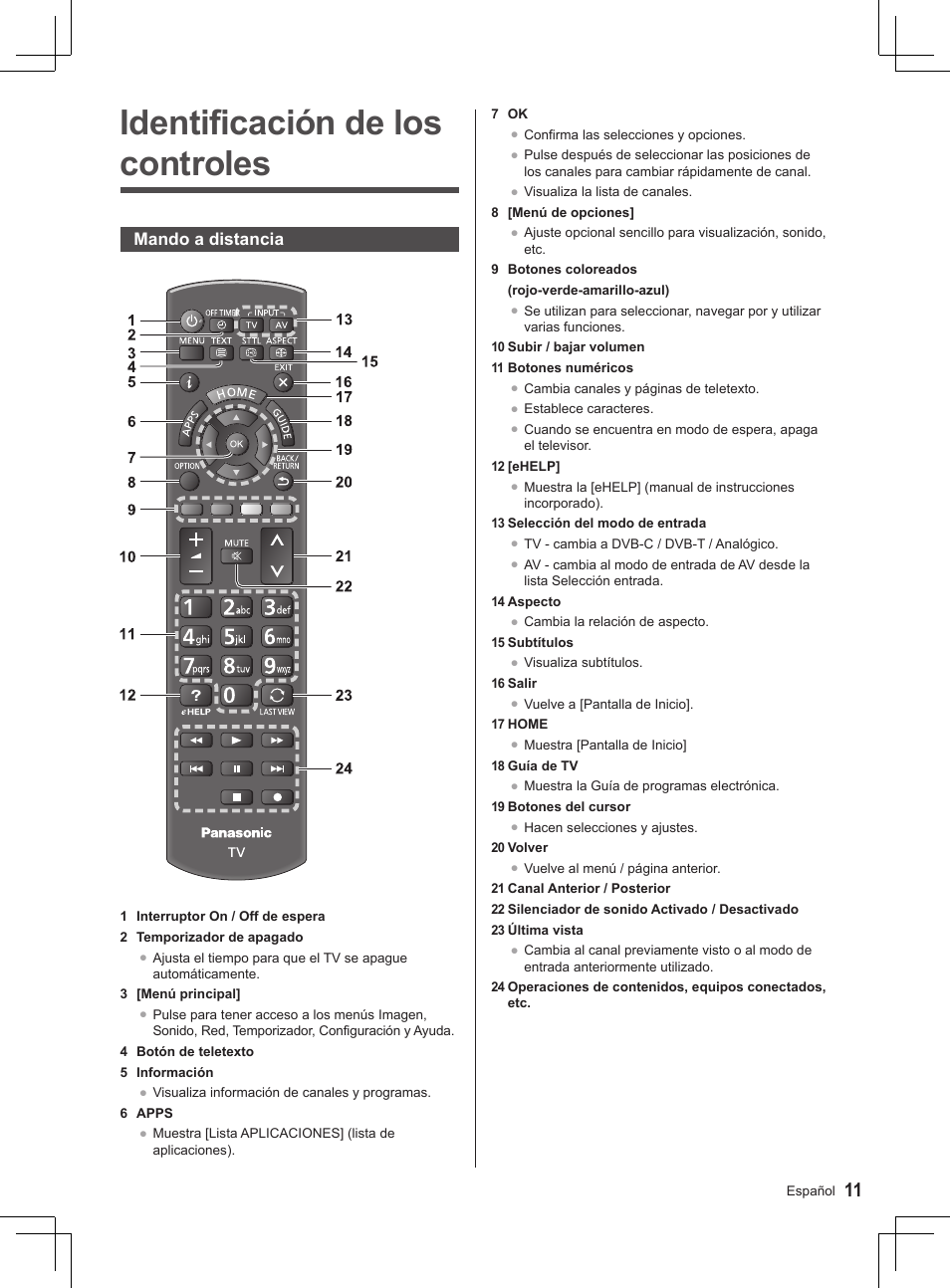 Identificación de los controles | Panasonic TX32AS520E User Manual | Page 213 / 224