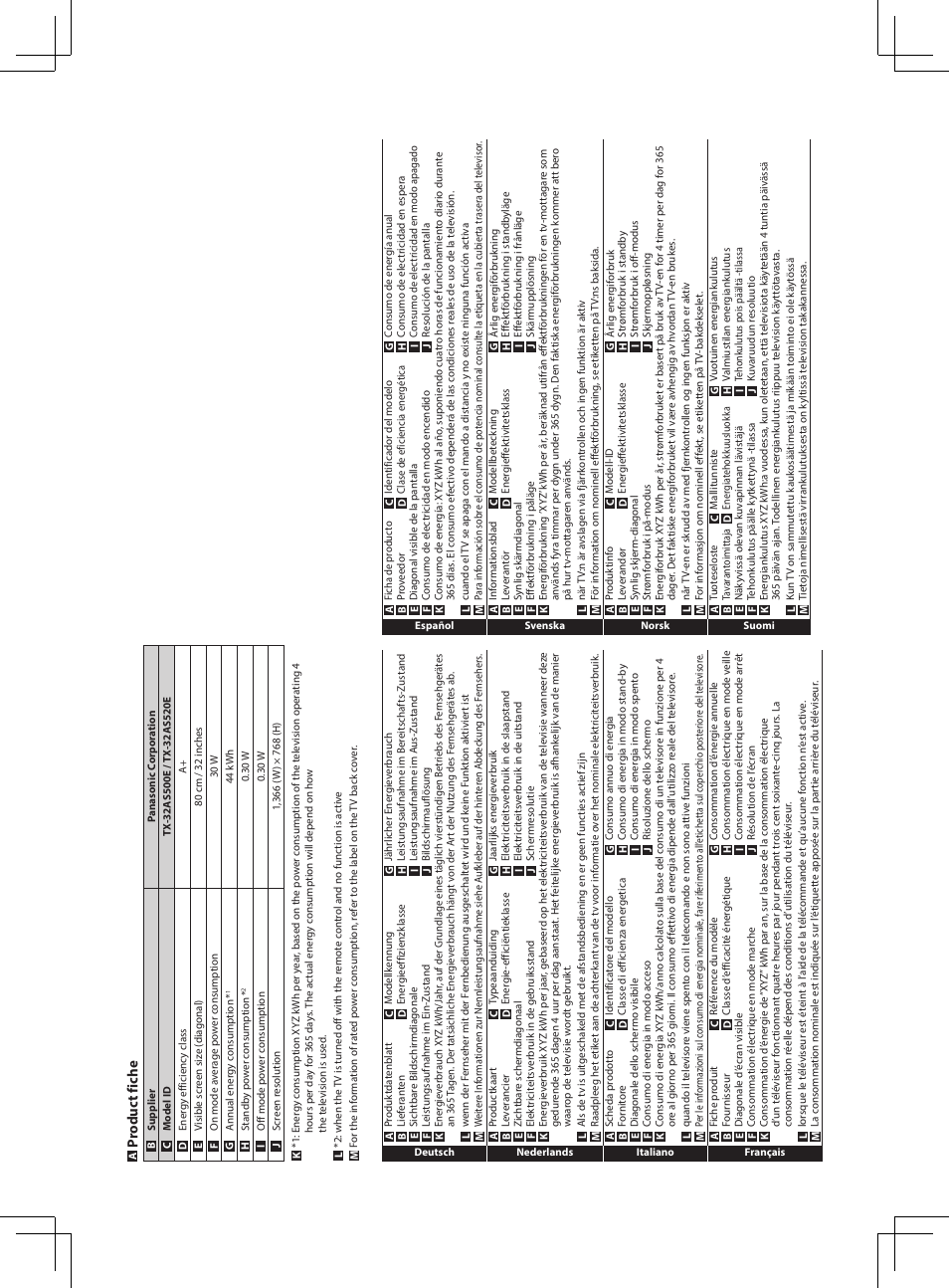 Panasonic TX32AS520E User Manual | Page 222 / 224