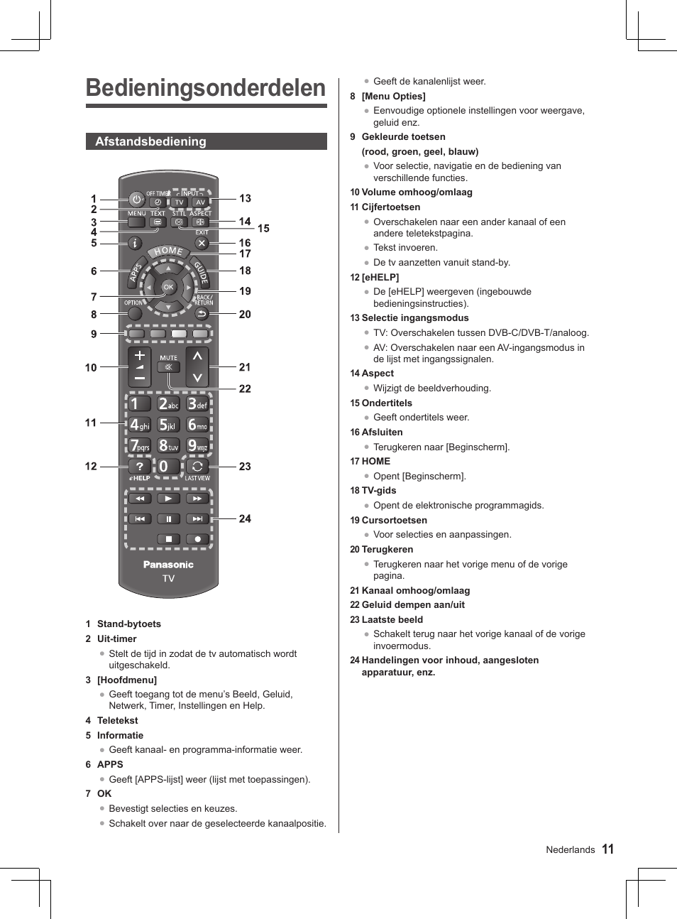 Bedieningsonderdelen, Afstandsbediening | Panasonic TX32AS520E User Manual | Page 53 / 224