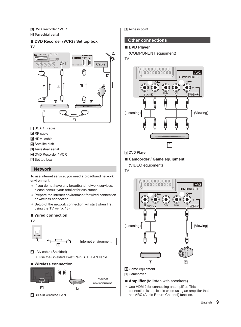 Panasonic TX32AS520E User Manual | Page 71 / 224