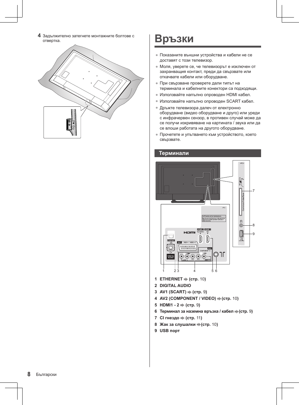 Връзки, Терминали | Panasonic TX32AS520E User Manual | Page 8 / 224