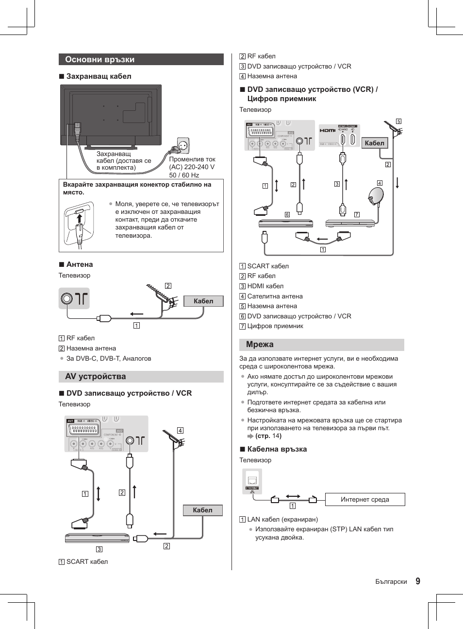 Panasonic TX32AS520E User Manual | Page 9 / 224