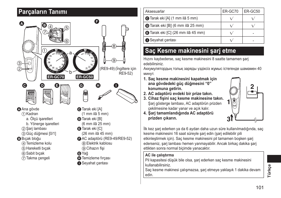 Parçaların tanımı, Saç kesme makinesini şarj etme | Panasonic ERGC70 User Manual | Page 101 / 120