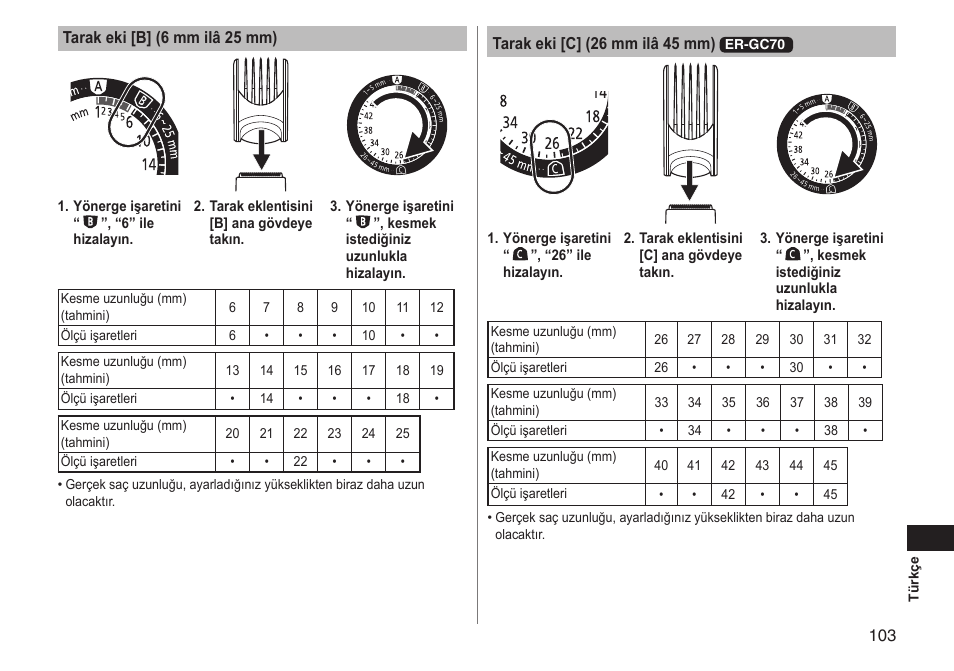 Panasonic ERGC70 User Manual | Page 103 / 120