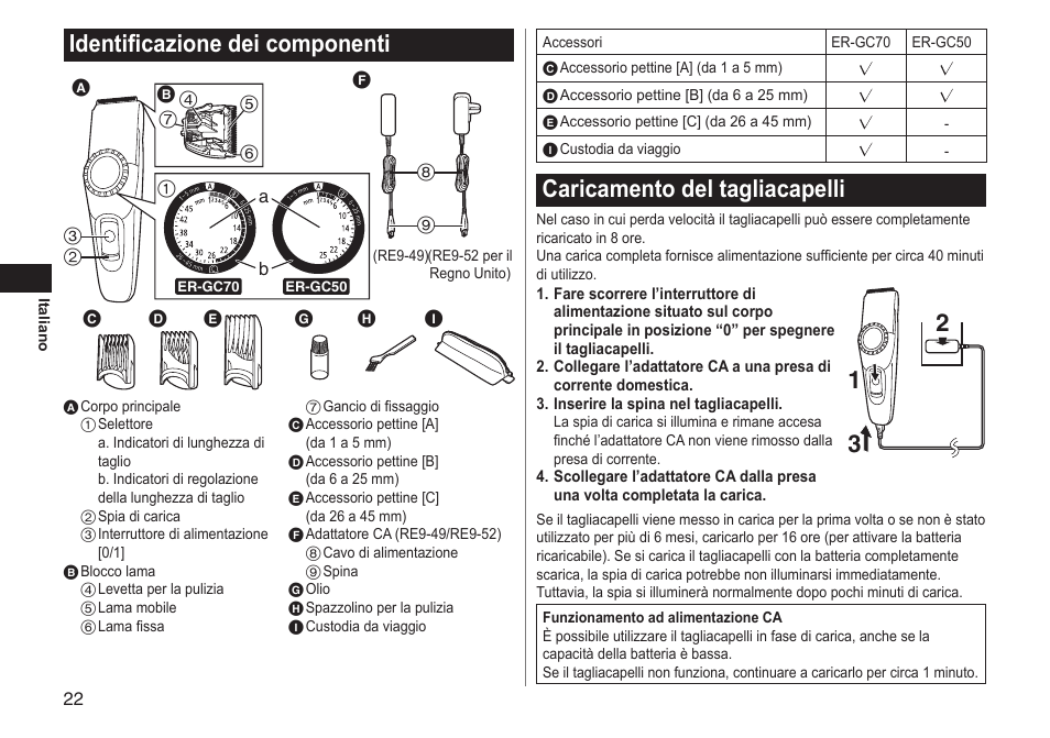 Identificazione dei componenti, Caricamento del tagliacapelli | Panasonic ERGC70 User Manual | Page 22 / 120