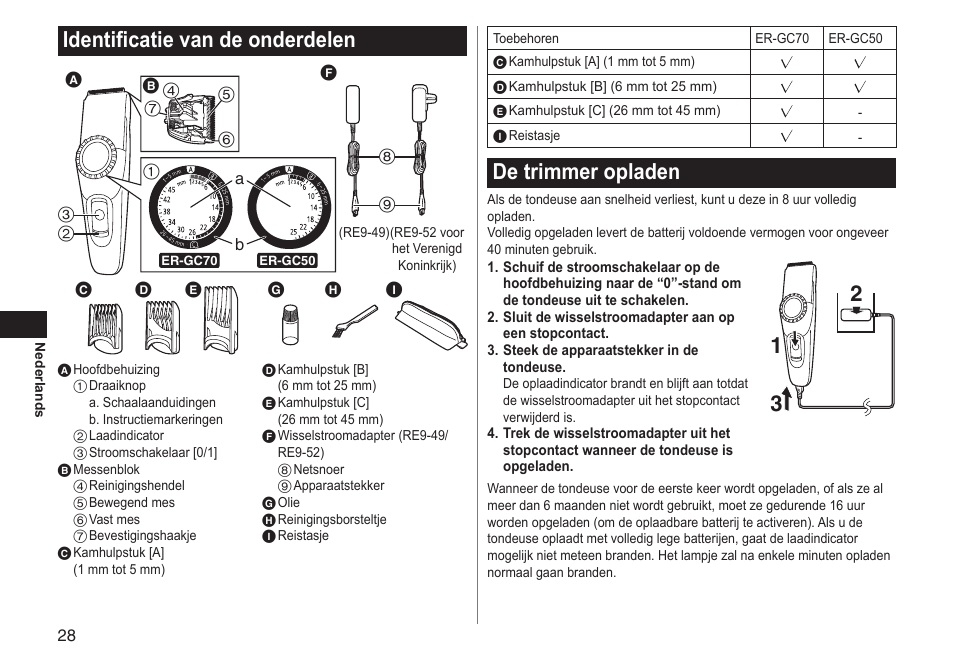 Identificatie van de onderdelen, De trimmer opladen | Panasonic ERGC70 User Manual | Page 28 / 120