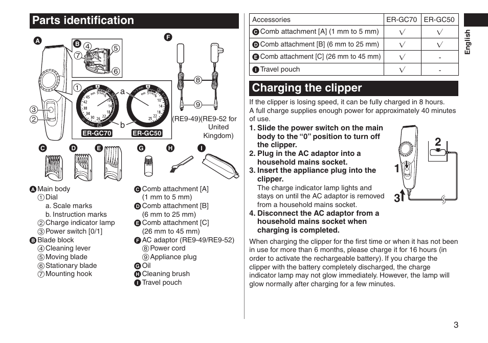 Parts identification, Charging the clipper | Panasonic ERGC70 User Manual | Page 3 / 120