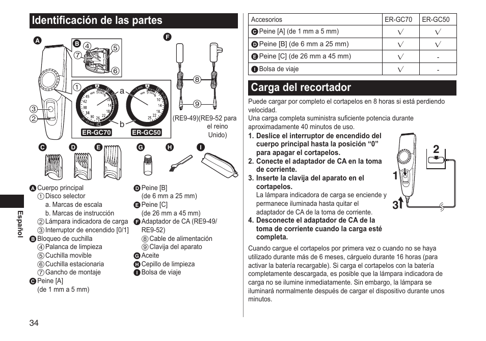 Identificación de las partes, Carga del recortador | Panasonic ERGC70 User Manual | Page 34 / 120