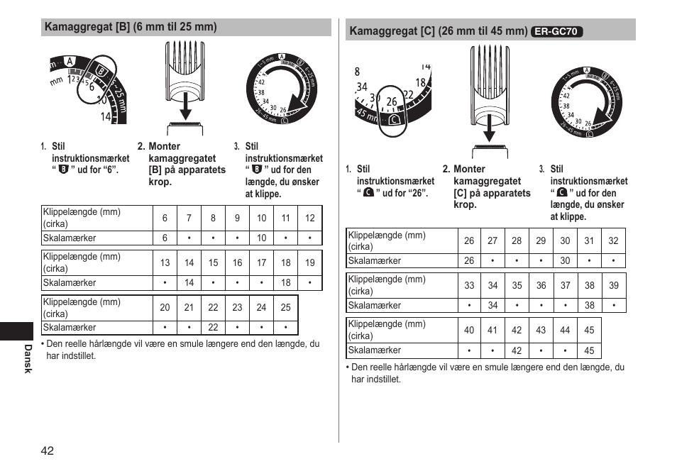 Panasonic ERGC70 User Manual | Page 42 / 120