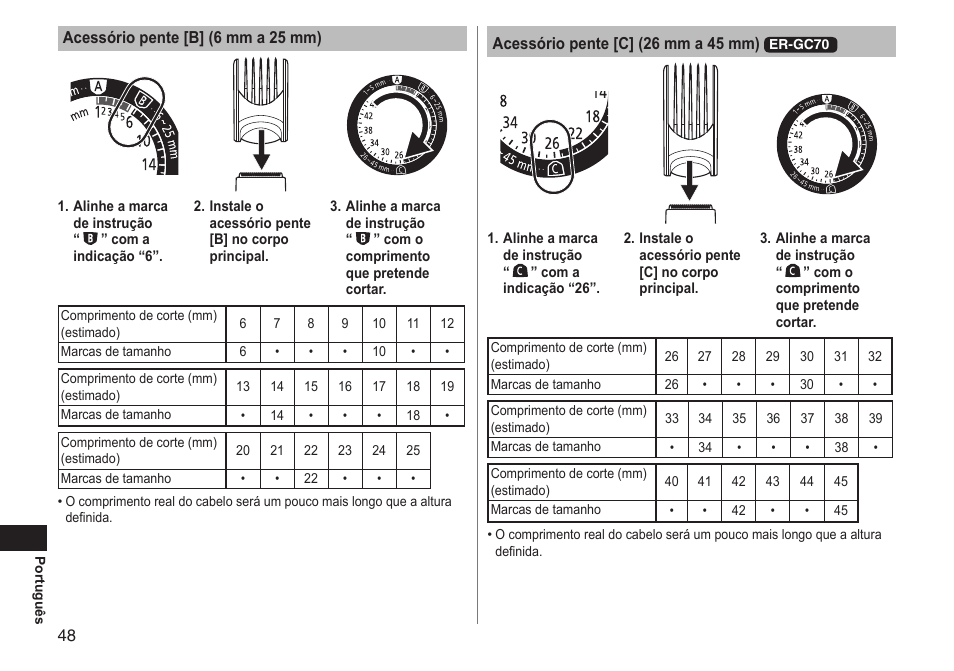 Panasonic ERGC70 User Manual | Page 48 / 120