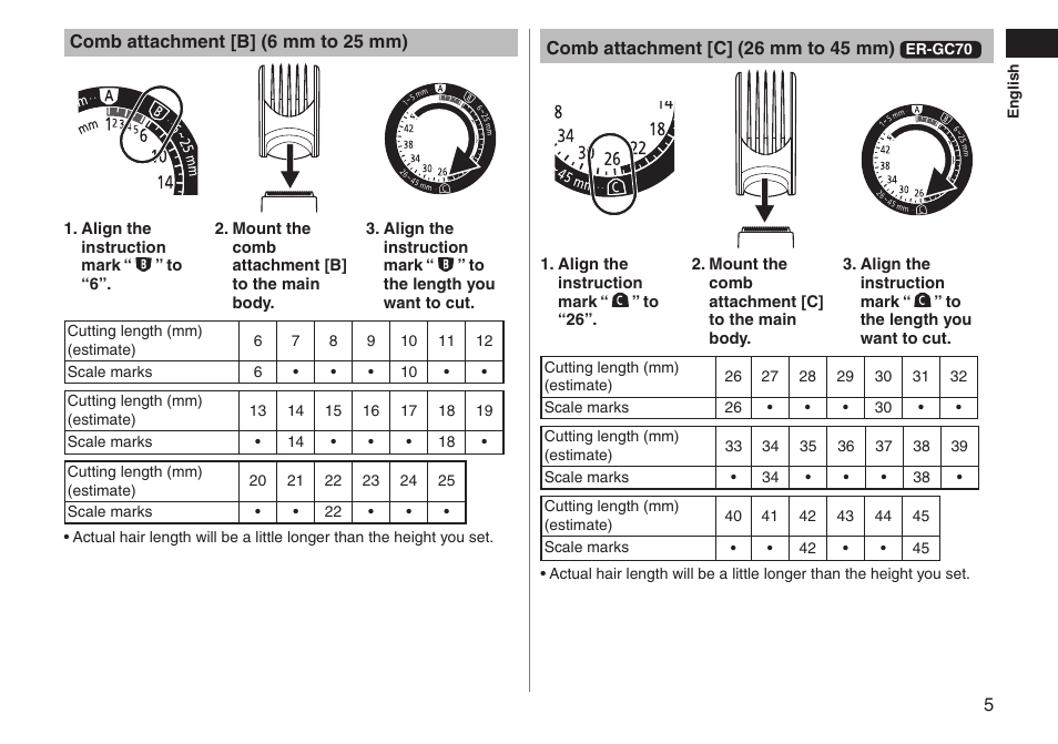 Panasonic ERGC70 User Manual | Page 5 / 120