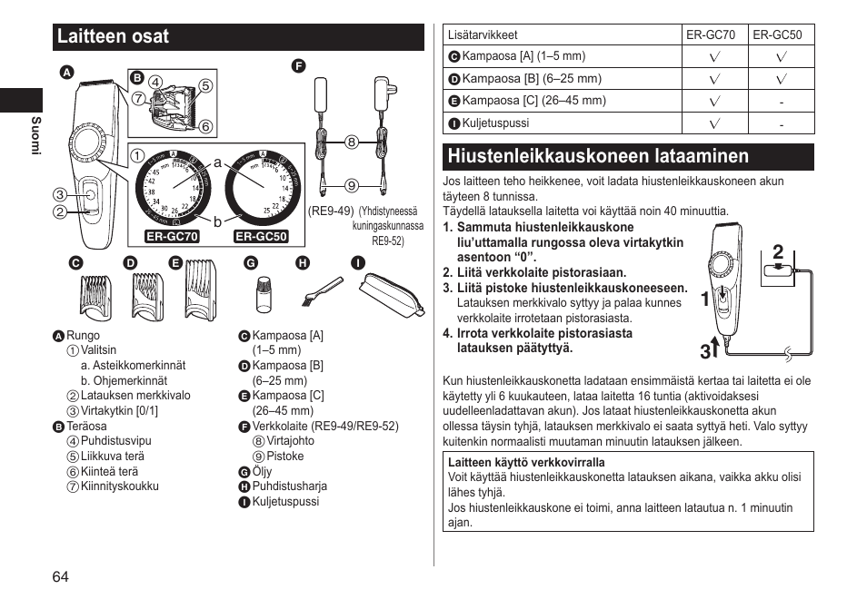 Laitteen osat, Hiustenleikkauskoneen lataaminen | Panasonic ERGC70 User Manual | Page 64 / 120