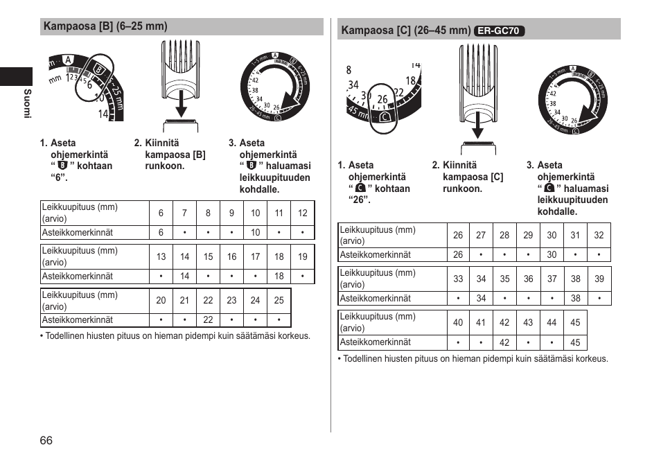 Panasonic ERGC70 User Manual | Page 66 / 120