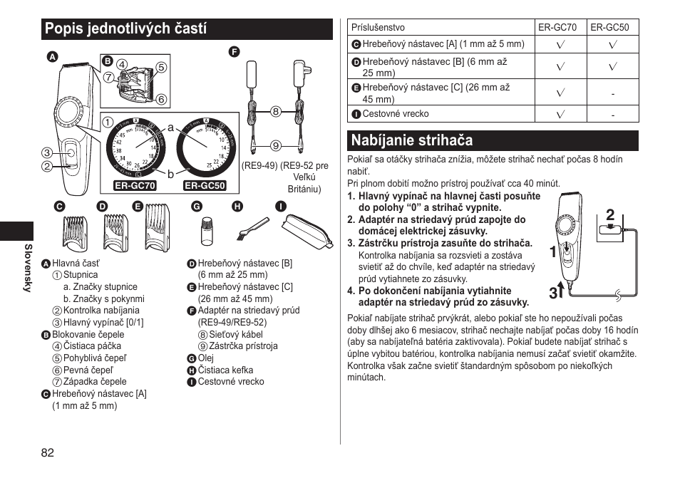 Popis jednotlivých častí, Nabíjanie strihača | Panasonic ERGC70 User Manual | Page 82 / 120