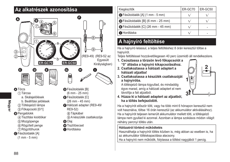 Az alkatrészek azonosítása, A hajnyíró feltöltése | Panasonic ERGC70 User Manual | Page 88 / 120