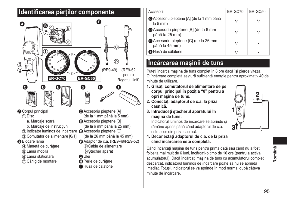 Identificarea părţilor componente, Încărcarea maşinii de tuns | Panasonic ERGC70 User Manual | Page 95 / 120